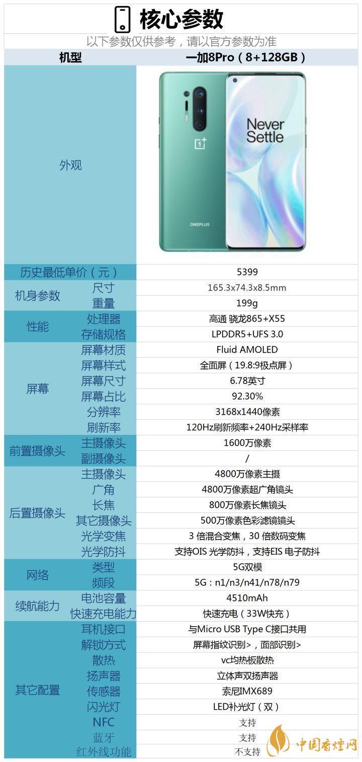 一加8pro參數配置詳情-一加8pro值得購買嗎?