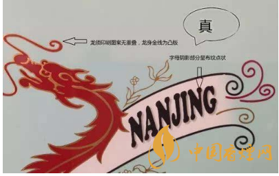 煊赫門如何識別真偽 煊赫門真假辨別圖片