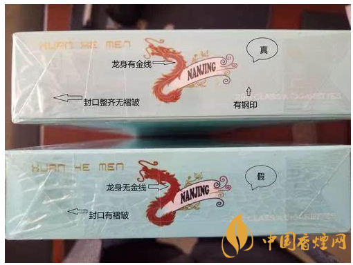 煊赫門如何識別真偽 煊赫門真假辨別圖片