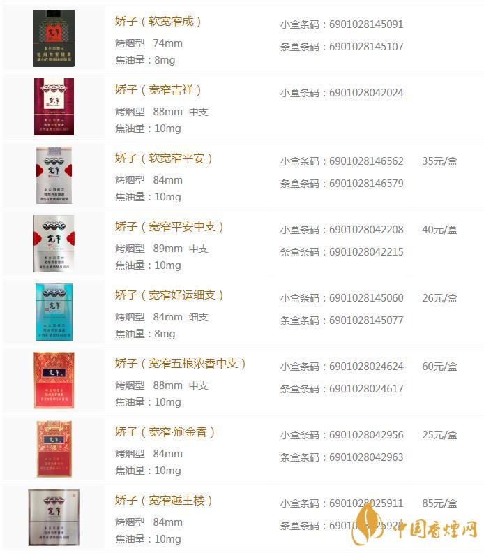 2020寬窄香煙價格表圖大全 寬窄香煙哪個好抽