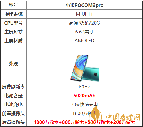 小米POCOM2pro-小米POCOM2Pro參數配置詳情