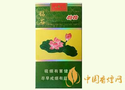 荷花煙為什么火起來了 荷花香煙怎么樣?