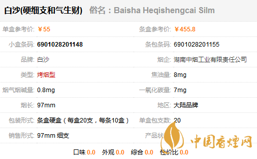 白沙硬細(xì)支和氣生財香煙價格及參數(shù)一覽