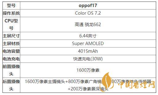 oppor17手機怎么樣2020-oppof17手機參數性能2020