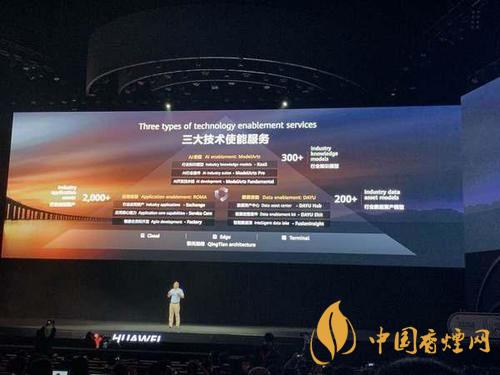 華為ModelArts3.0是什么?ModelArts3.0提供什么服務?