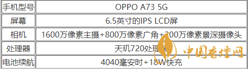 5G版OPPOA73手機性能介紹-5G版OPPOA73參數2020