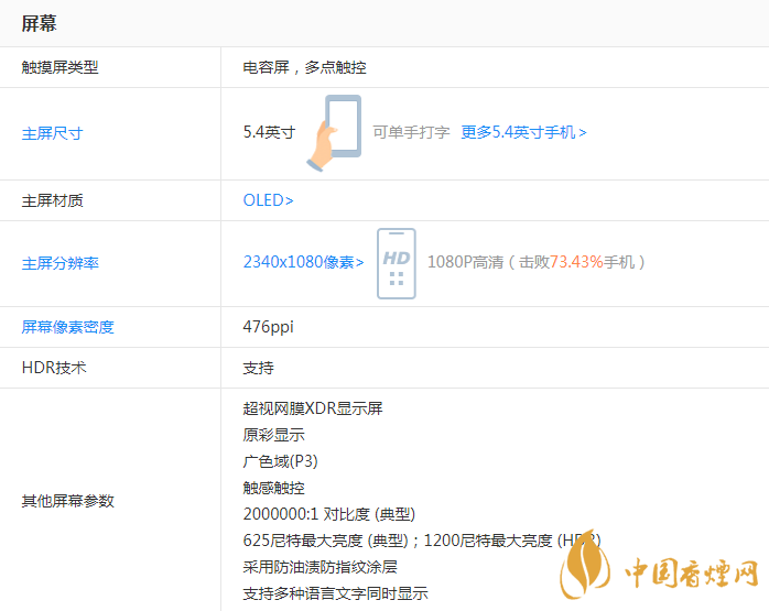 iPhone 12 mini機身尺寸是多少 iPhone 12 mini參數及價格一覽
