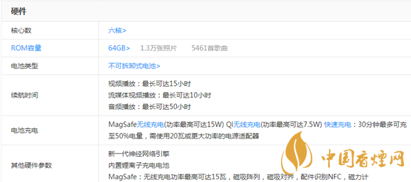 iPhone 12 mini機身尺寸是多少 iPhone 12 mini參數及價格一覽