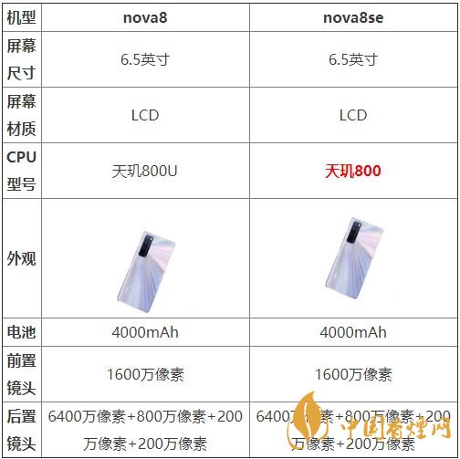 nova8和nova8se哪個好?兩款手機參數對比