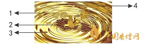 荷花經典中支香煙怎么分辨真假 荷花經典中支香煙真假鑒別方法