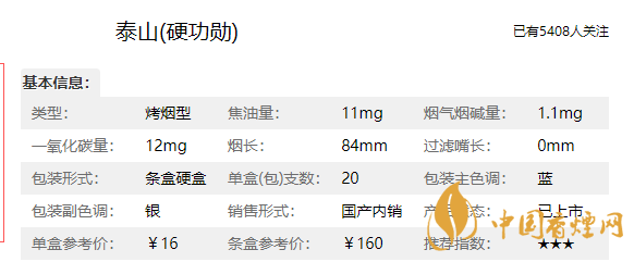 泰山硬功勛多少錢一盒?泰山硬功勛價格參數介紹2020