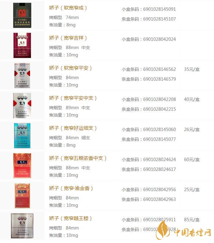 寬窄香煙價(jià)格表圖大全2020最新 寬窄香煙真假怎么辨別