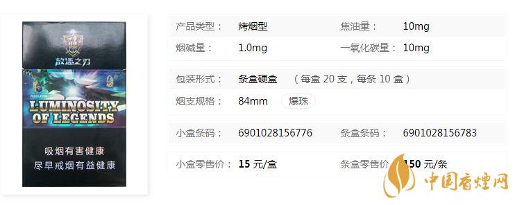 泰山戰神煙多少錢一盒2020價格表