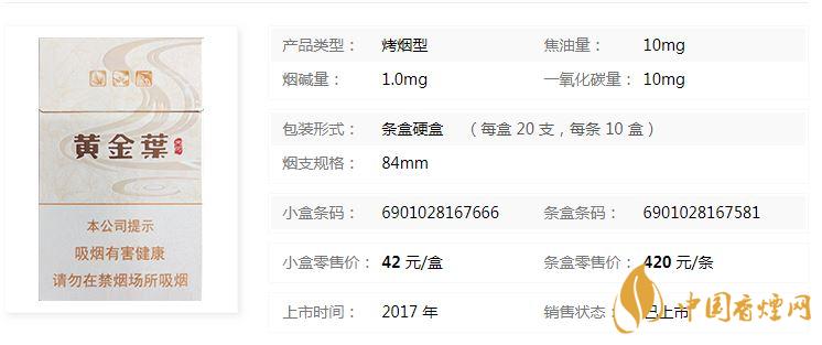 黃金葉天河煙多少錢一盒價格？黃金葉天河價格及參數(shù)一覽