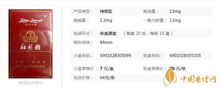 紅杉樹精品香煙多少錢?紅杉樹精品香煙價格一覽