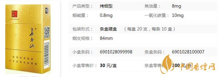 長白山硬人參香煙價格及參數一覽