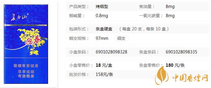 長白山藍尚迎春多少錢 長白山藍尚價格表及參數