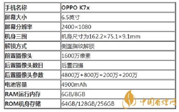 OPPO K7x參數配置參數-OPPO K7x怎么樣值得買嗎