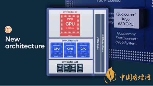 小米11什么時候發布最新消息 小米11性能怎么樣