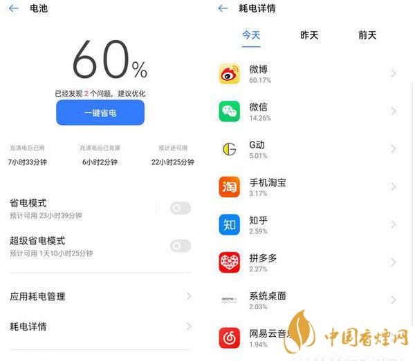 realmev3續航能力測試-續航能力怎么樣