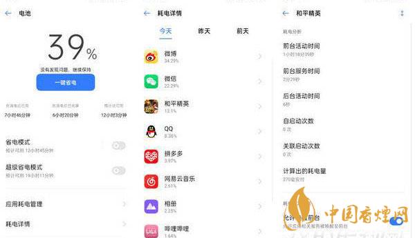 realmev3續航能力測試-續航能力怎么樣