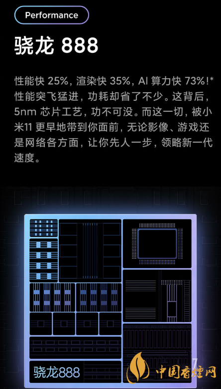 小米11和三星S21Ultra哪款更好用-最新參數對比詳情