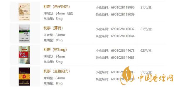 利群香煙多少錢(qián)一包 利群香煙有多少種類(lèi)