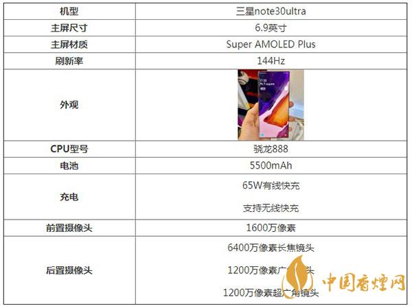 三星note30ultra核心參數配置-三星note30ultra最新消息