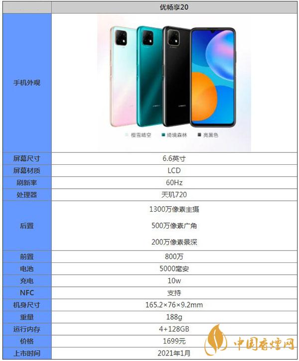 優暢享20核心參數配置-優暢享20手機性能怎么樣