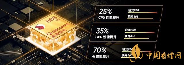 驍龍888怎么樣 驍龍888參數詳情