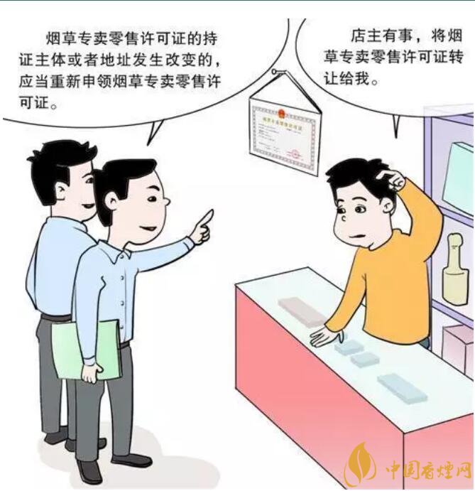 煙草專賣零售許可證可以轉讓嗎，不能