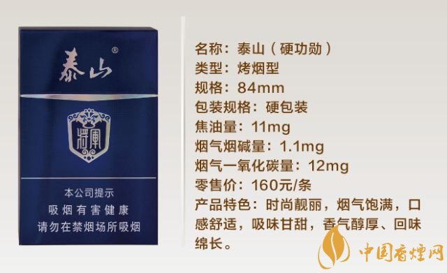 泰山香煙價格表圖大全 市面上常規款泰山香煙多少錢一包(20種)