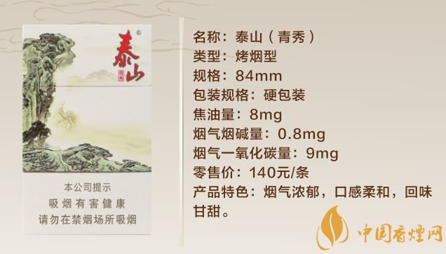 泰山香煙價格表圖大全 市面上常規款泰山香煙多少錢一包(20種)