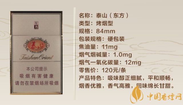泰山香煙價格表圖大全 市面上常規款泰山香煙多少錢一包(20種)
