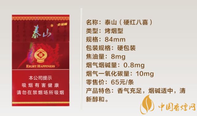泰山香煙價格表圖大全 市面上常規款泰山香煙多少錢一包(20種)
