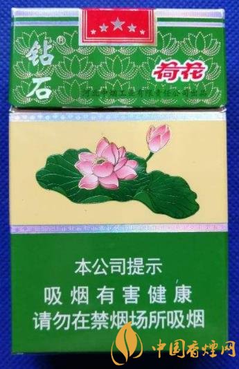 網紅香煙有哪些 6款網紅香煙真實口感測評