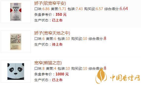 寬窄香煙如何辨別真偽 寬窄香煙不同種類價格一覽